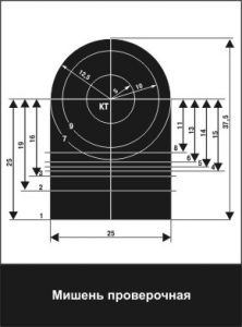 Мишень проверочная